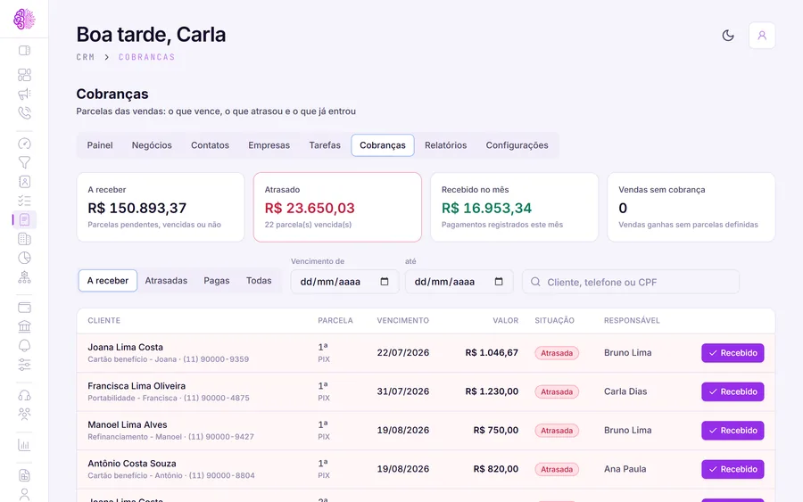 Tela real de cobranças da Mentalize: valores a receber, atrasados e recebidos no mês, com a lista de parcelas e o botão de recebido.