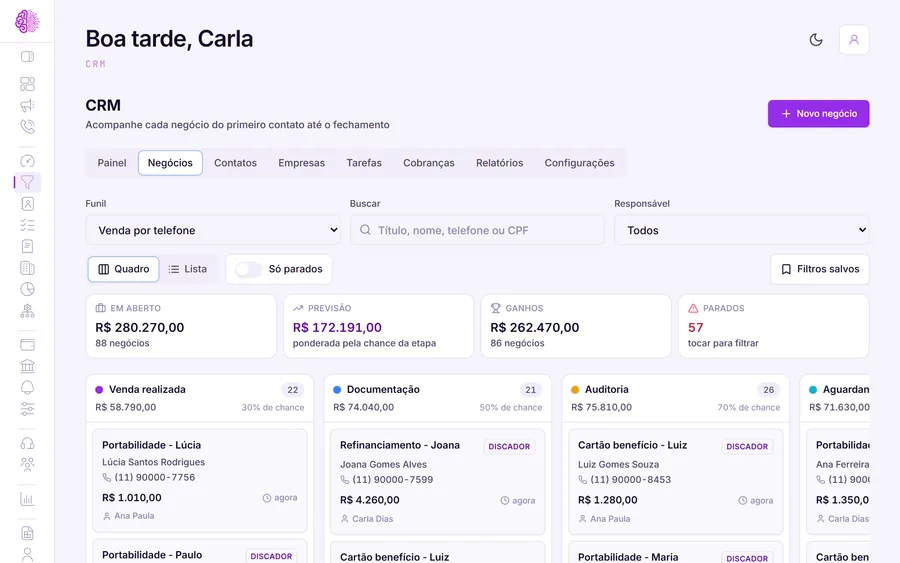 Tela real do CRM da Mentalize: funil em quadro com negócios por etapa, valores em aberto, previsão, ganhos e negócios parados.